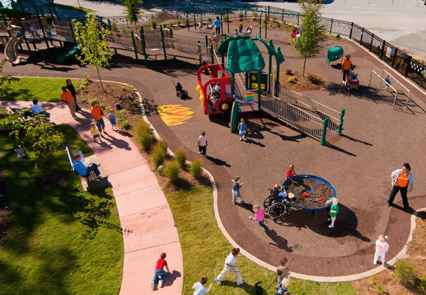 Playgrounds: Importance of play in the development of children